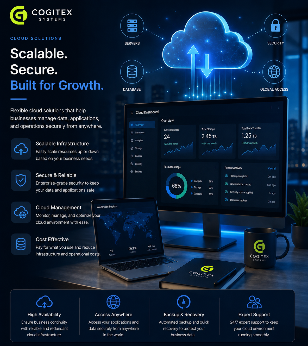 COGITEX%20SYSTEMS