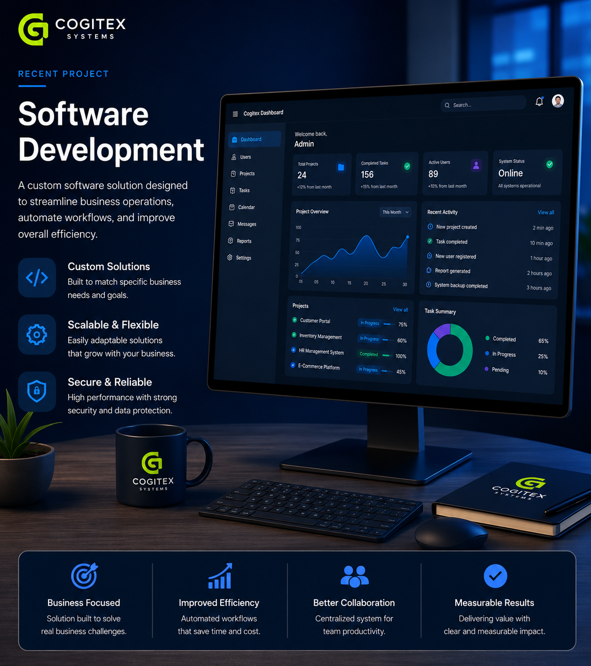 COGITEX%20SYSTEMS