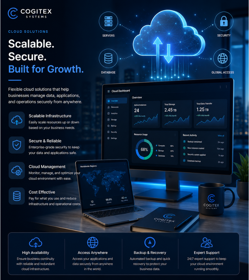 COGITEX%20SYSTEMS